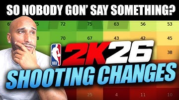 2K26 SHOOTING CHANGES UPDATE EXPLAINED | NBA 2K26 NEWS UPDATE