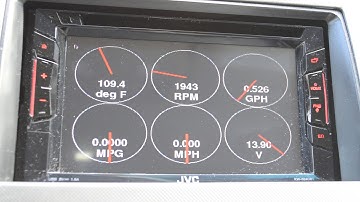 Raspberry Pi Carputer with OBDII Gauges