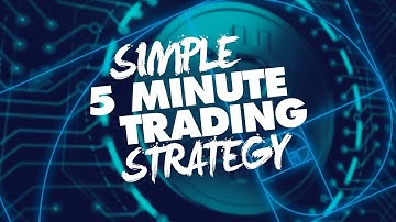 RSI + Bollinger Band Trading Strategy