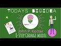 Leading Change by John P. Kotter. 8-step Change Model: Animated Summary