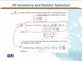 MGMT715 Advanced Transportation & Logistics Management Lecture No 66