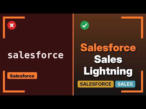 Salesforce: Missing New Task and Log a Call button in Lightning