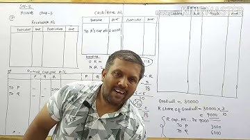 STD 12th CE Accounts || Chap 5 Part 8 || By Nirav Sir