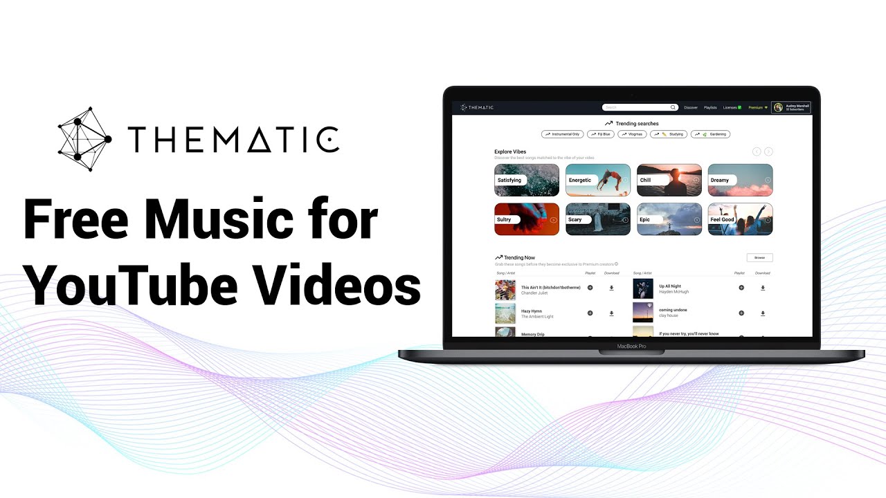 🎵 Creator Music is here! Use music & monetize on  -   Community