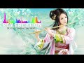 "Dil Kyun Yeh Mera Shor Kare trap beat" (HD) Kites | Hrithik Roshan, Rey creation