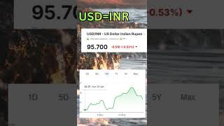 25/5/2026🚨💥 BREAKING MARKET ALERT 💥🚨 #shahconsultancy #nifty #trading #stocks #sensex #stockmarket