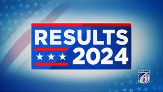 WKMG-TV - Results 2024: Primary Day in Florida - Montage - 8/20/2024