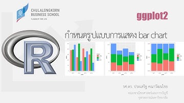 สอน ggplot2: การใช้ position (dodge, stack, fill) ในการกำหนดรูปแบบกราฟแท่งและกราฟพื้นที่