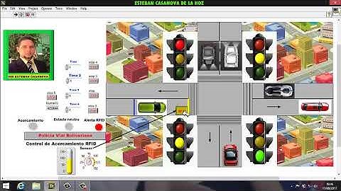 labview  automatizado semaforos