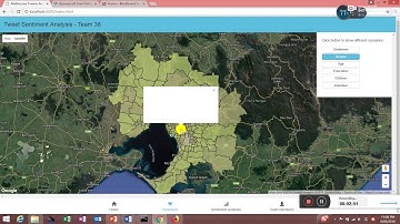 COMP90024 Cluster and Cloud Computing Team38 Project 2