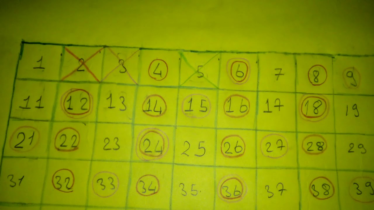 Eratosten kalburu yaptık