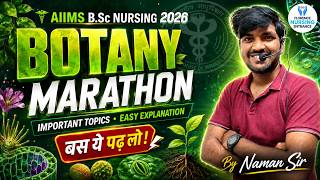🧬 AIIMS Nursing Entrance Exam 2026 – Biology Special Class 🧬