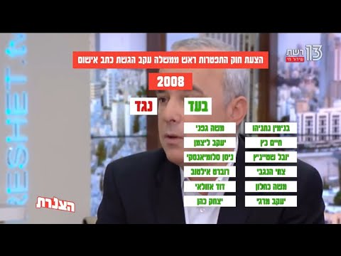 וִידֵאוֹ: האם ה-FDA מחוקק חוקים?