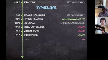 Discrete Logarithms in Quasi polynomial Time in Finite Fields of Fixed Characteristic-Ben Wesolowski