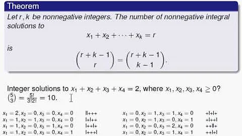 Addition, Stars, and Bars