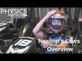 Newton's Laws of Motion in Action