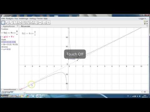 Video: Vad är ett asymptotexempel?