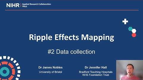 3. Ripple Effects Mapping (REM) – planning and delivering an REM workshop