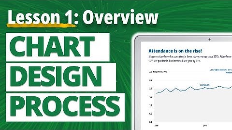 Making a Visitor Attendance Tracking Chart in Excel 📈 [LESSON 1 of 4 ]