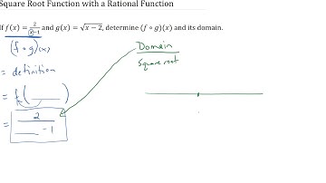 Guided Practice: Determine the Composition of a Sq. Root Function with a Rational Function