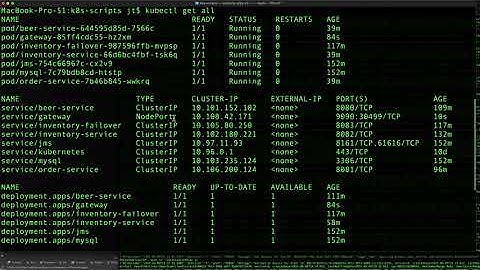 Spring Cloud Gateway