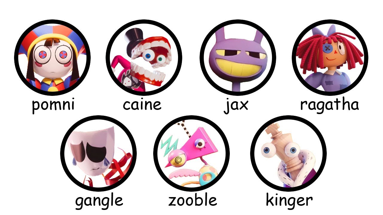 Every Digital Circus Character Explained in 13 minutes or less