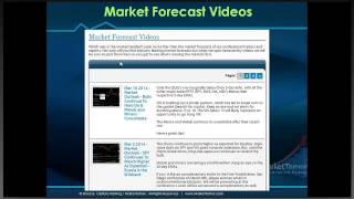 5 Trader ValueCharts eSignal Webinar 3 22 14