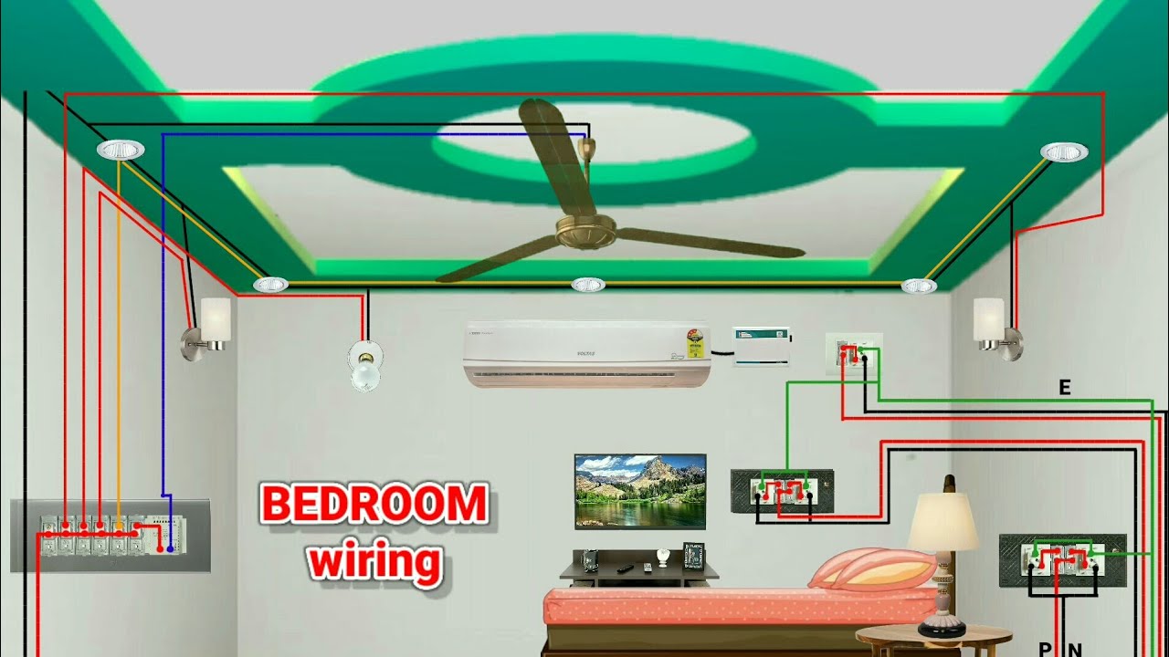 Bedroom wiring||house wiring - YouTube