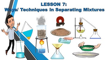 Ways/ Techniques in Separating  Mixtures
