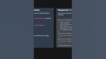 Response Compression .Net Core #skdotnetcodingconcept #dotnet #coding #coreconcepts #solidprinciples