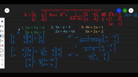 Solving System of Linear Equations by Using Inverse Method