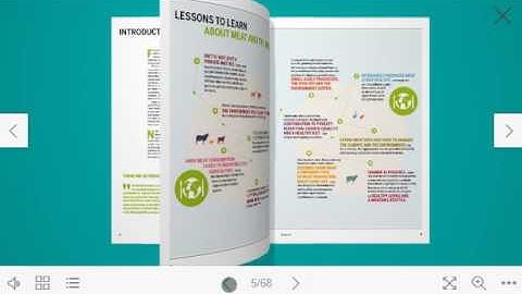 Easy PDF to FlipBook Plugin with 3D (Wordpress & jQuery)
