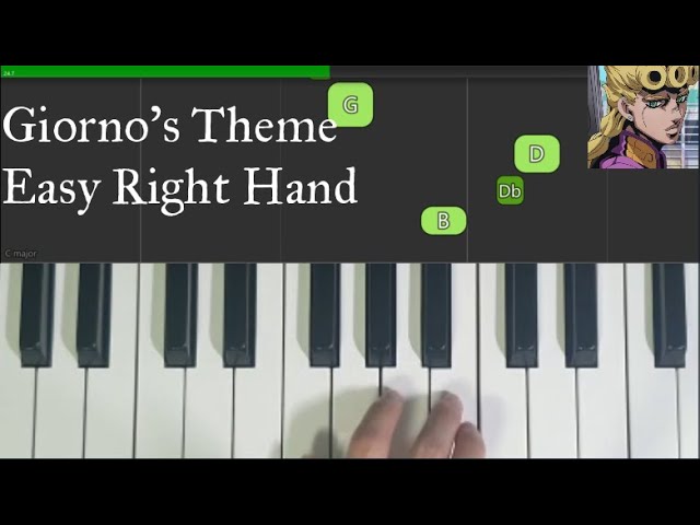 Giorno's Theme - Easy Piano (Right Hand)