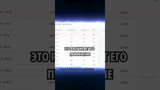 Куда интегрирован токен GT #gt #gatetoken #gateio #криптовалюта #блокчейн