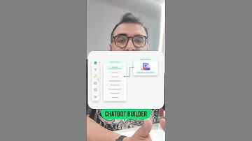 Drag & Drop Chatbot Builder- Setup automated workflows for lead gen, bookings, product feedback, etc