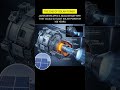 Nuclear Battery #innovation #japan #technews #iranisraelwar