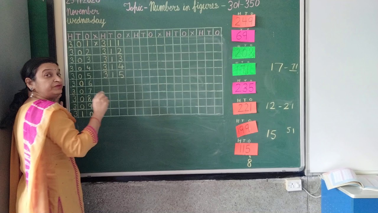 numbers-in-figures-301-to-350-on-25-11-2020-by-saroj-sharma-youtube