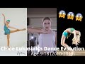 Chloe Lukasiak’s Dance Evolution - Age 9 to 18 (2010-2019)