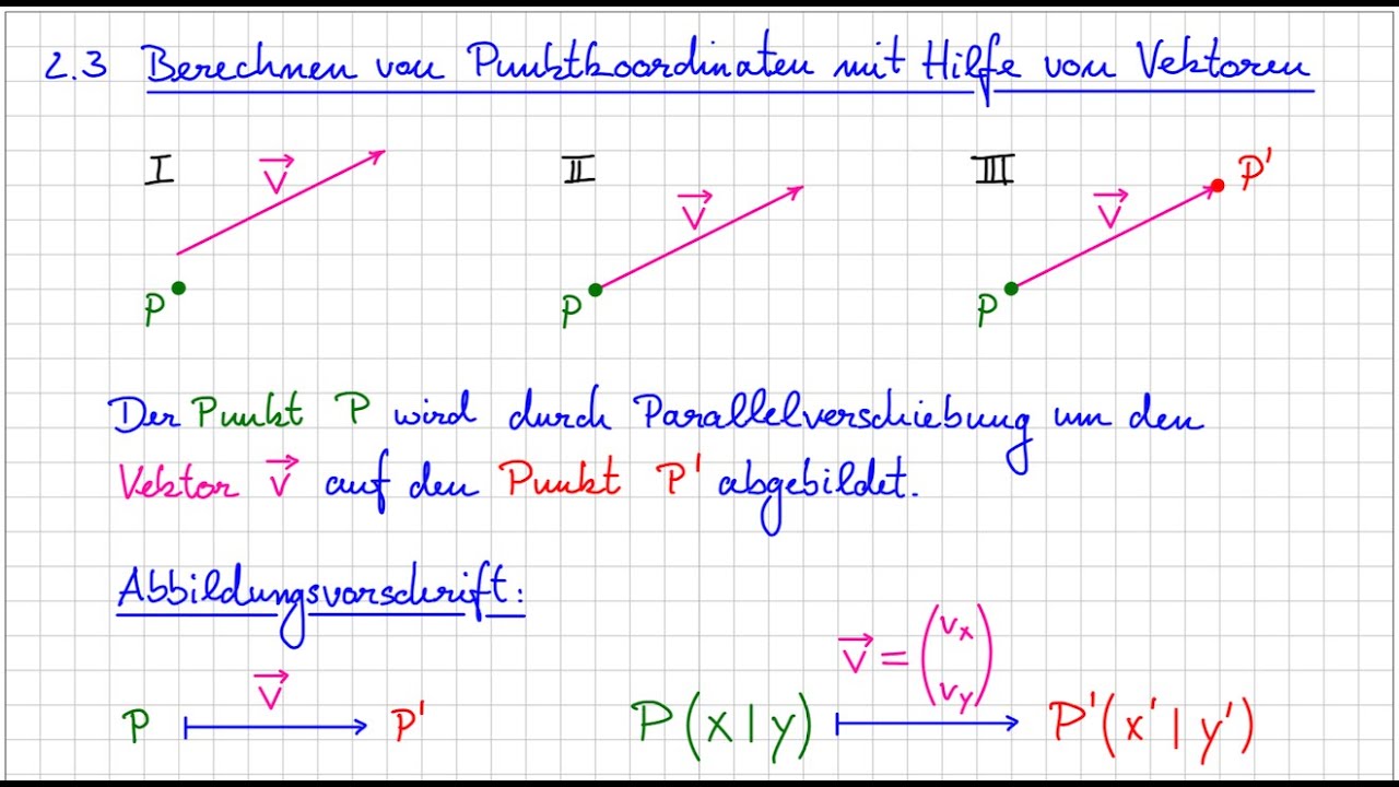 New Mathematik | Klasse 7 | Berechnen von Punktkoordinaten mit Hilfe von Vektoren (2.2e)
