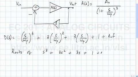 Lecture 43 - Conditional stability of a third order forward amplifier, dominant pole stabilization