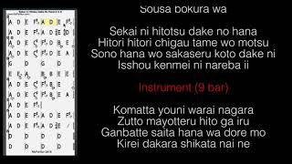 Video thumbnail of "Sekai Ni Hitotsu Dake No Hana Chords at MyPartitur Lyrics"