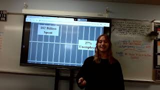 Laycie Stark: Persuasive Speech ( Prisons )