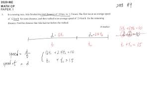 DSE maths Canotta Mock 2020 #05 simultaneous equations