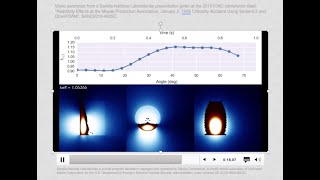 NE499/515 - Lecture 3: The Boltzmann Transport Equation and the Mayak 1958 Accident (CA-3)