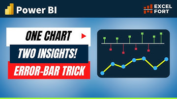 One Chart - Two Insights! Power BI Line Chart Trick with Error Bars