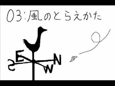 Regardez 風のとらえかた sur YouTube Regardez 風のとらえかた sur YouTube