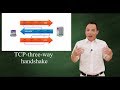 TCP - Three-way handshake in details