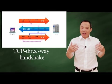 TCP - Three-way handshake in details