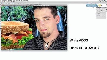 Learn Adobe Photoshop - Pixel Masks