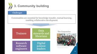 OECD Report - Building digital workforce capacity and skills for data-intensive science (2020)